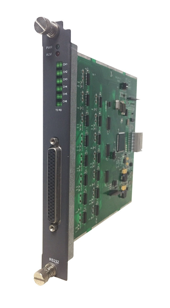 iSAP5100-MS-DM-155 - CPU card with console, SNMP port and STM-1 fiber 155M SFP slot for iSAP5100 multiplexer