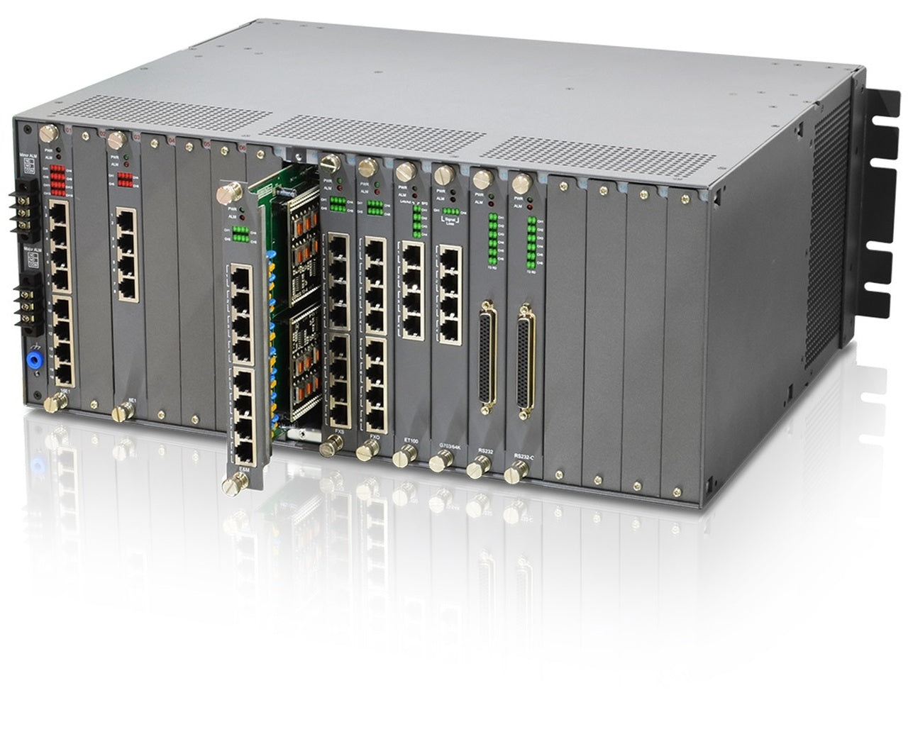 iSAP5100-CH - modular E1, STM1, POTS, serial, Ethernet and fiber multiplexer with redundant power slots