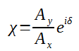 Complex-Number Representation of Polarization States