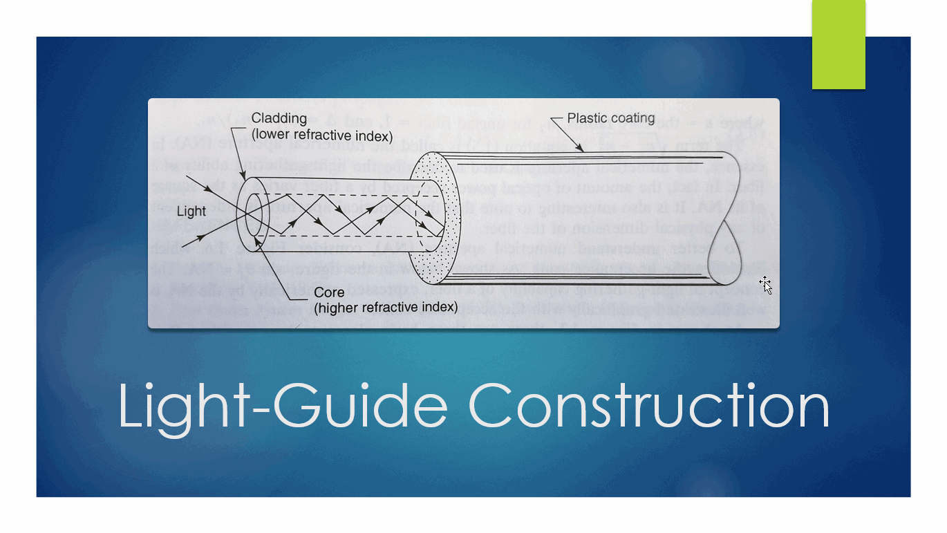 Fiber Optic Light-Guide as a Transmission Media (Video)