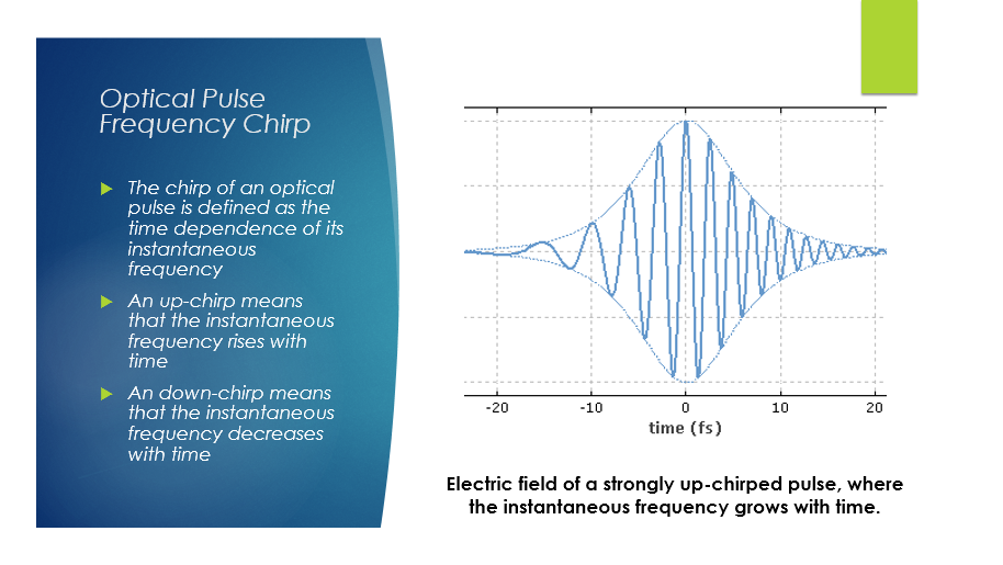 What is frequency chirp in an optical pulse? (video)