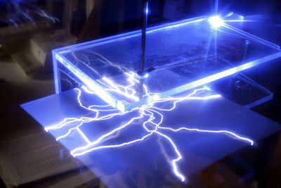 Dielectric Strength