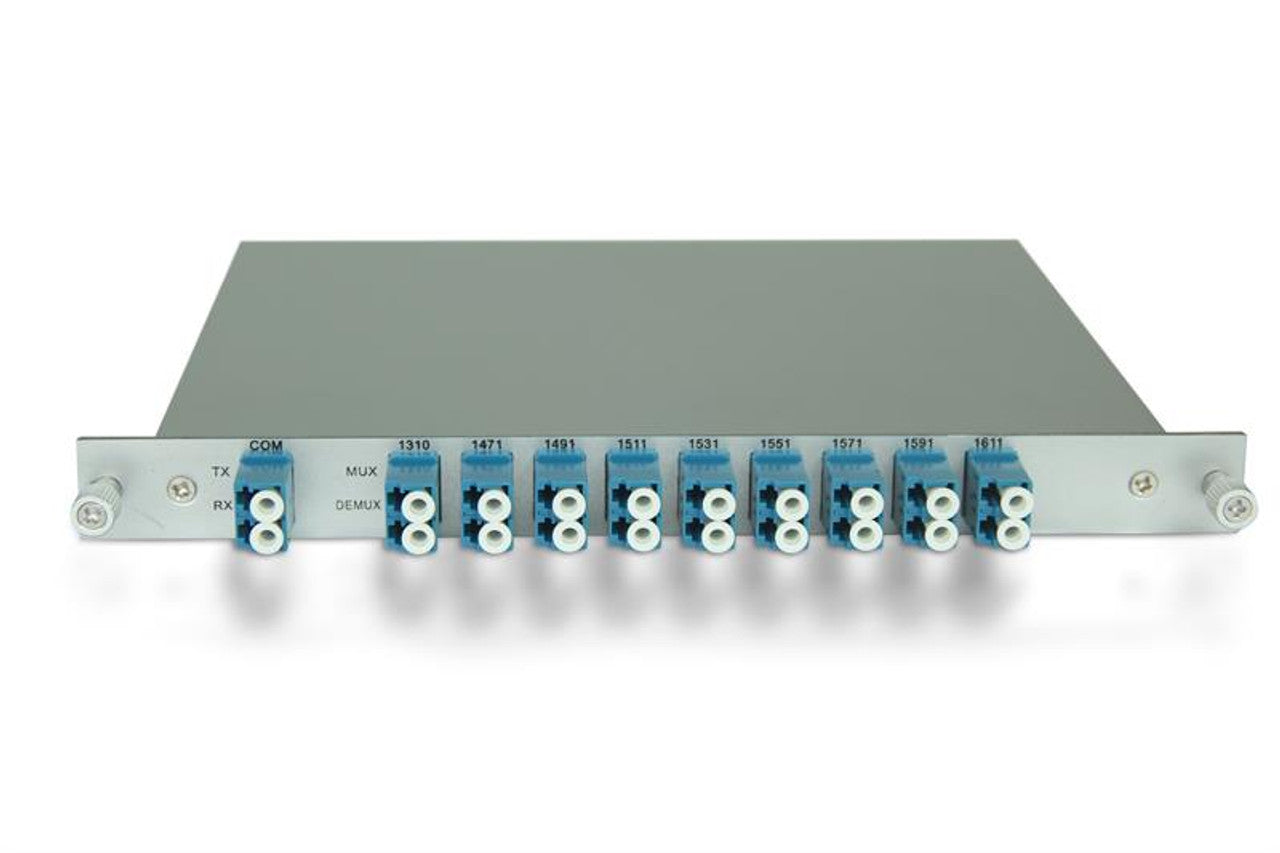 CWDM/DWDM filters