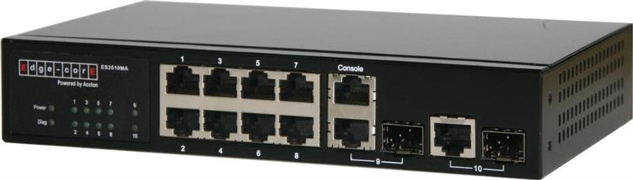 Fast Ethernet Switches