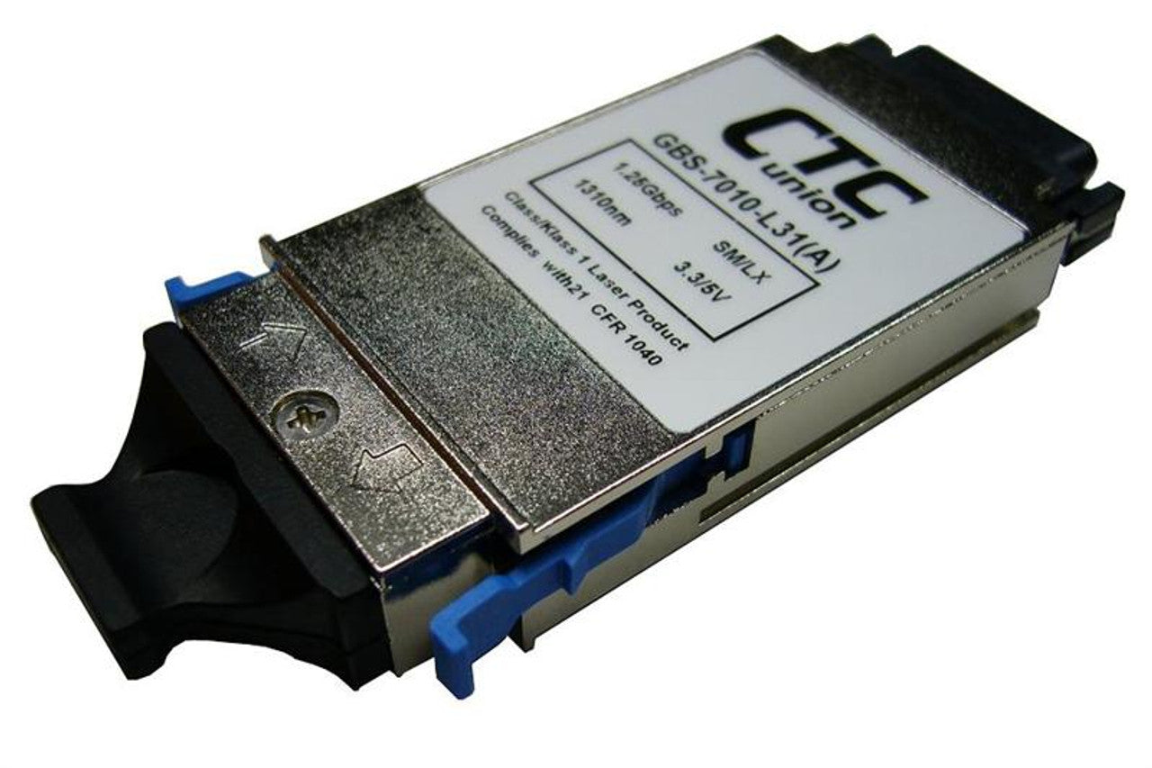 GBIC modules