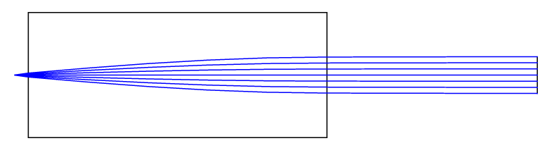 T-GRIN2310A - GRIN Lens, Ø1.8 mm, 0.23 Pitch, 8­°, 1060 nm Design Wavelength, Uncoated