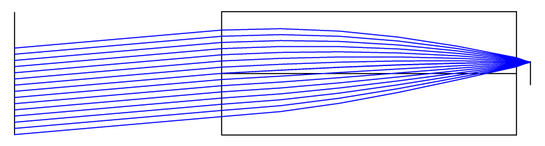 T-GRIN2906 - GRIN Lens, Ø1.8 mm, 0.29 Pitch, 0°, 630 nm Design Wavelength, Uncoated