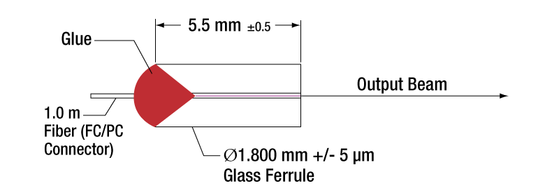 T-SMPF0206-FC - Pigtailed Ferrule, Ø1.8 mm, 0°, FC/PC, AR Coated: 633 nm