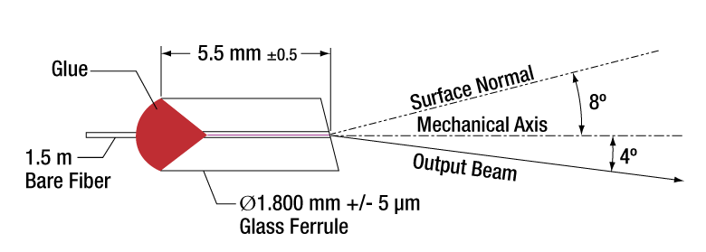 SMPF0106 - Pigtailed Ferrule, Ø1.8 mm, 8°, AR Coated: 633 nm