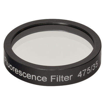 T-MF475-35 - FITC Excitation Filter, CWL = 475 nm, BW = 35 nm