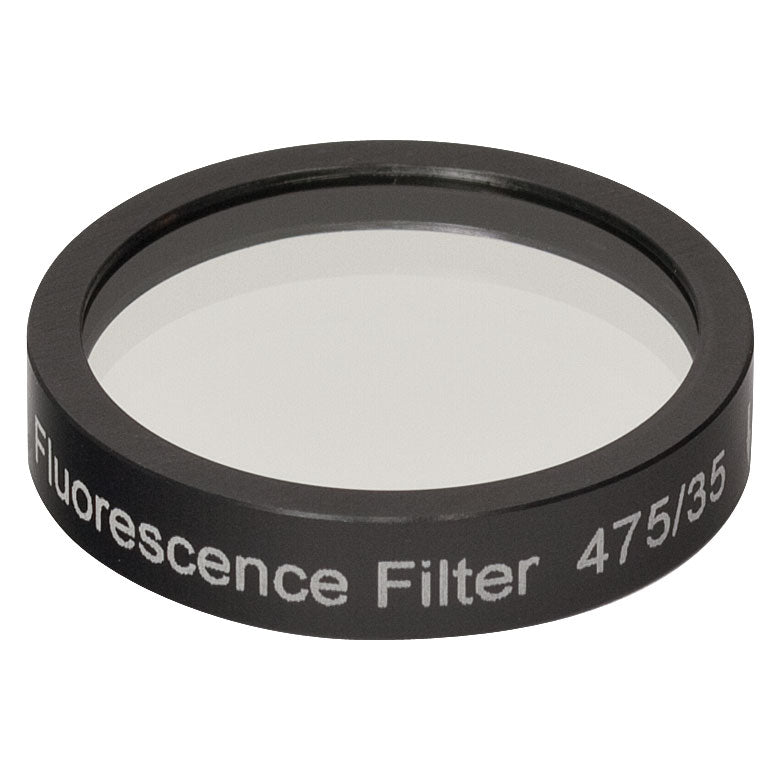T-MF475-35 - FITC Excitation Filter, CWL = 475 nm, BW = 35 nm