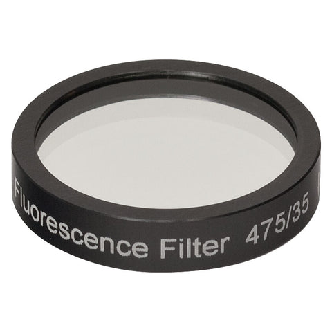 T-MF475-35 - FITC Excitation Filter, CWL = 475 nm, BW = 35 nm