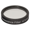 T-MF475-35 - FITC Excitation Filter, CWL = 475 nm, BW = 35 nm