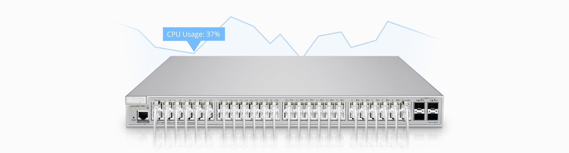 FS-S3910-48TS 48-Port Gigabit Ethernet L2+ Switch, 48 x Gigabit RJ45, with 4 x 10Gb SFP+ Uplinks, Stackable Switch, Broadcom Chip