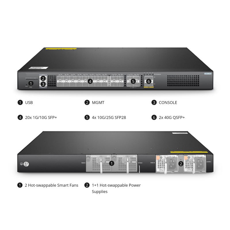 FS-S5860-20SQ, 24-Port Ethernet L3 Switch, 20 x 10Gb SFP+, with 4 x 25Gb SFP28 and 2 x 40Gb QSFP+, Support Stacking, Broadcom Chip