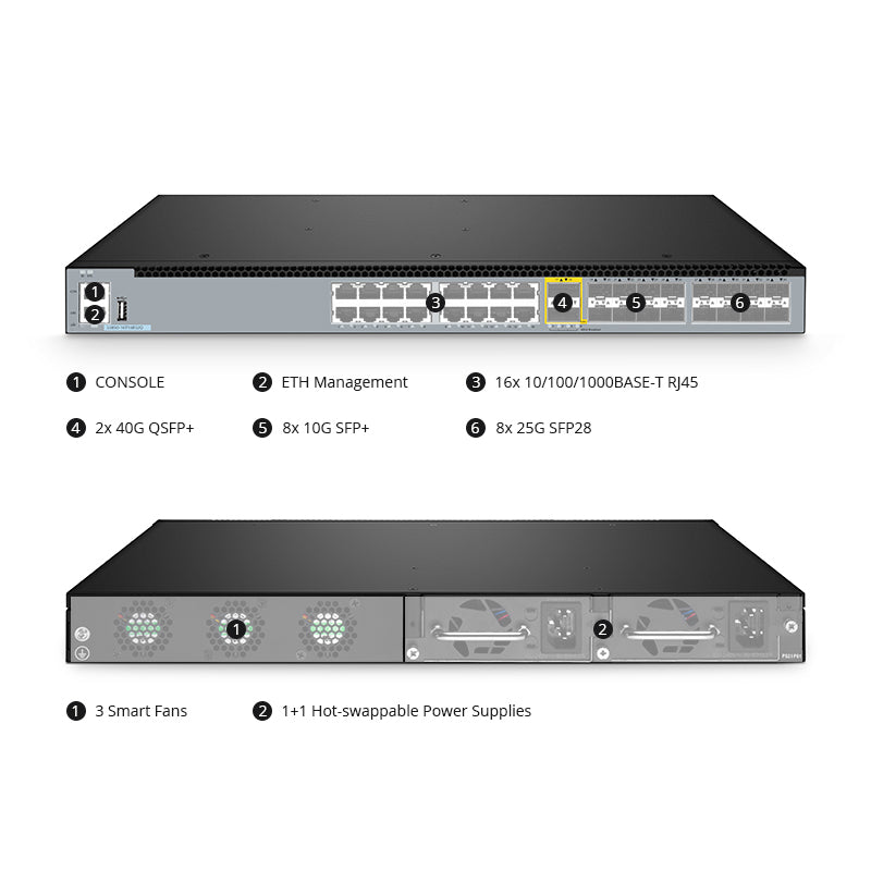 FS-S5850-16T16BS2Q, 16-Port Gigabit Ethernet L3 Switch, 16 x Gigabit RJ45, with 8 x 10Gb SFP+, 8 x 25Gb SFP28 and 2 x 40Gb QSFP+, Support MLAG
