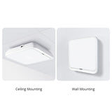 FS-AP-N635, Cloud Managed Wi-Fi 6E 802.11ax 7775 Mbps Indoor Access Point, Seamless Roaming & 4 × 4 MU-MIMO Three Radios, Manageable via Airware, Controller or Standalone (Without PoE Injector)