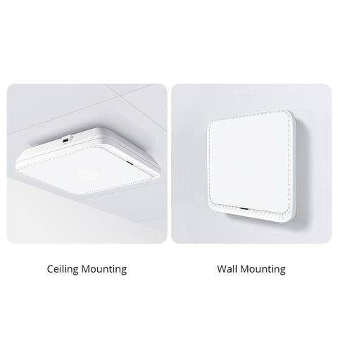 FS-AP-N635, Cloud Managed Wi-Fi 6E 802.11ax 7775 Mbps Indoor Access Point, Seamless Roaming & 4 × 4 MU-MIMO Three Radios, Manageable via Airware, Controller or Standalone (Without PoE Injector)