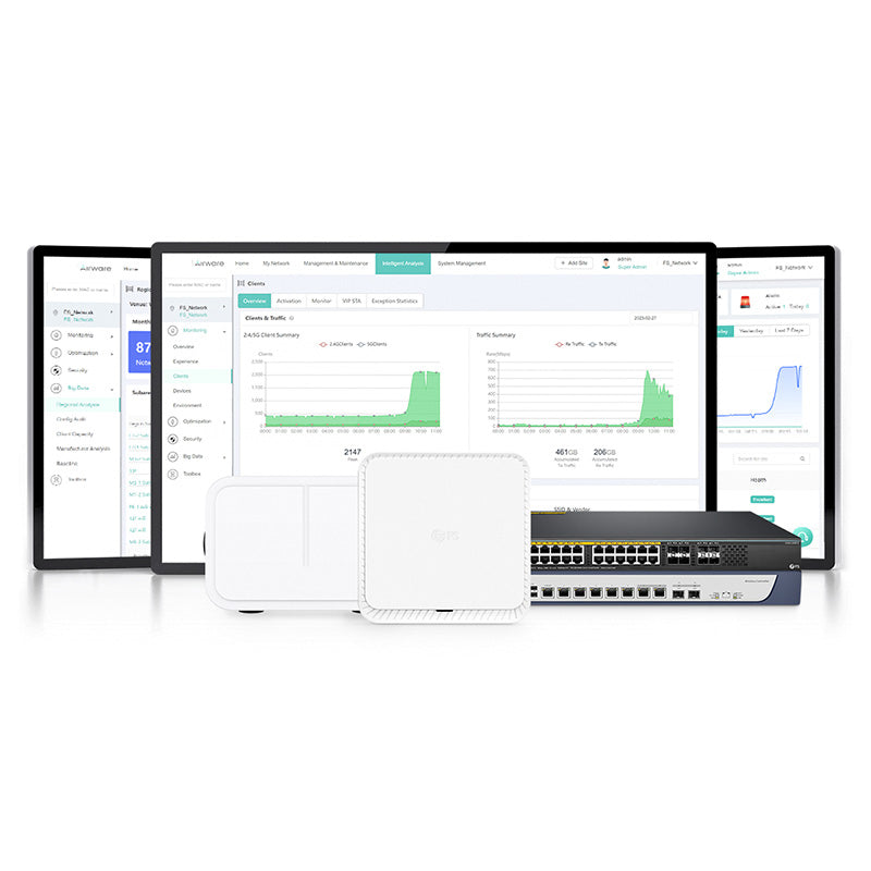 FS-AP-N635, Cloud Managed Wi-Fi 6E 802.11ax 7775 Mbps Indoor Access Point, Seamless Roaming & 4 × 4 MU-MIMO Three Radios, Manageable via Airware, Controller or Standalone (Without PoE Injector)