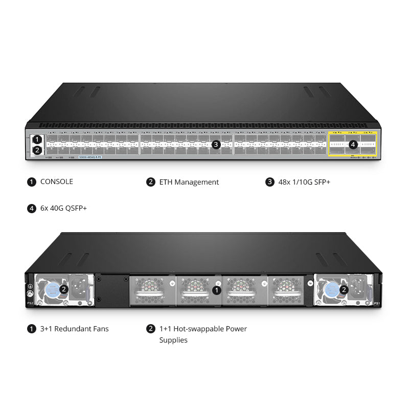 FS-S5850-48S6Q-R 48-Port Ethernet L3 Switch, 48 x 10Gb SFP+, with 6 x 40Gb QSFP+, Support MPLS&MLAG