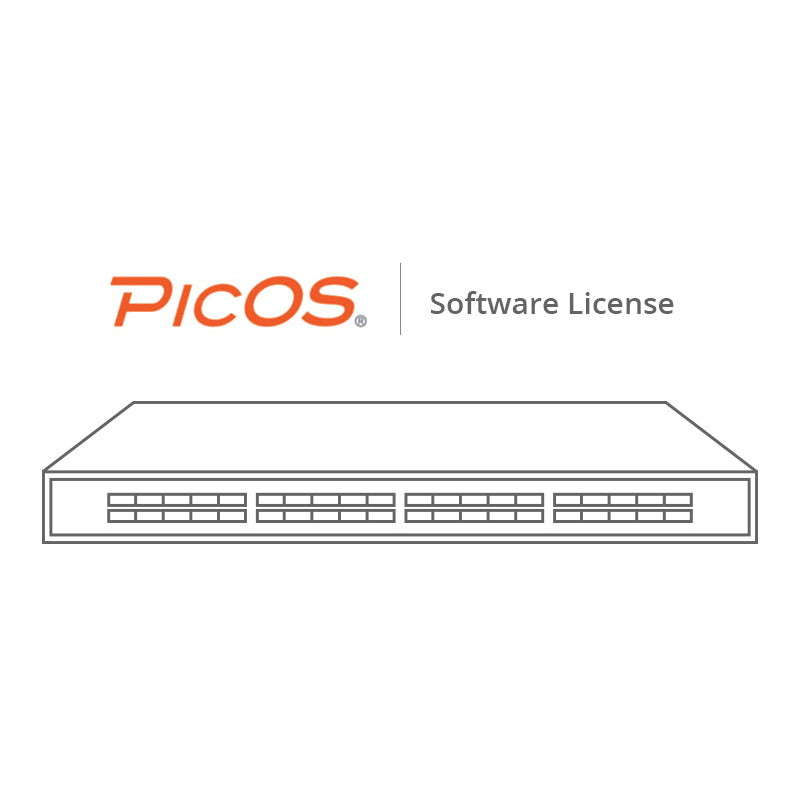 PicOS® Perpetual License for 200G Switch, Includes MLAG, OpenFlow (Per Device)