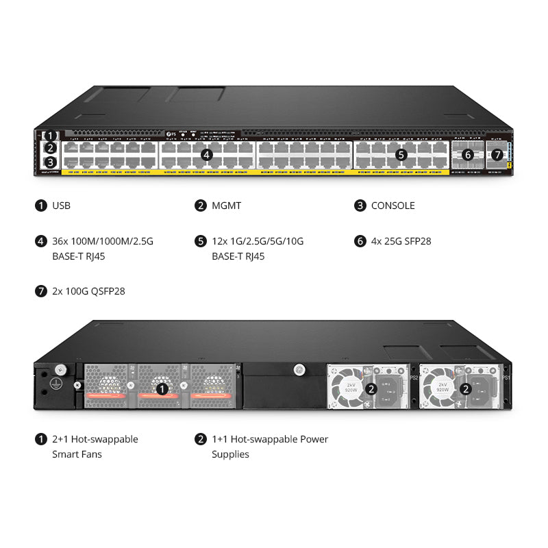 FS-S5870-48MX6BC-U, 48-Port Ethernet L3 PoE++ Bare Metal Switch, 36 x 2.5Gb PoE++ Ports, 12 x 10Gb PoE++ Ports @2100W, with 4 x 25Gb SFP28 and 2 x 100Gb FS-QSFP28 Uplinks, Redundant AC PSUs, C2P Airflow, Support MLAG, Broadcom TD3-X3 Chip