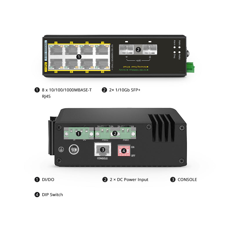 FS-TSN3220-10S-U, 8-Port Gigabit Ethernet L2 Managed TSN Industrial PoE++ Switch, 8 x PoE++ Ports@360W, with 2 x 1/10Gb SFP+, -40 to 75°C Operating Temperature
