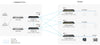 FS-S3900-48T6S-R, 48-Port Gigabit Ethernet L2+ Switch, 48 x Gigabit RJ45, with 6 x 10Gb SFP+ Uplinks, Stackable Switch