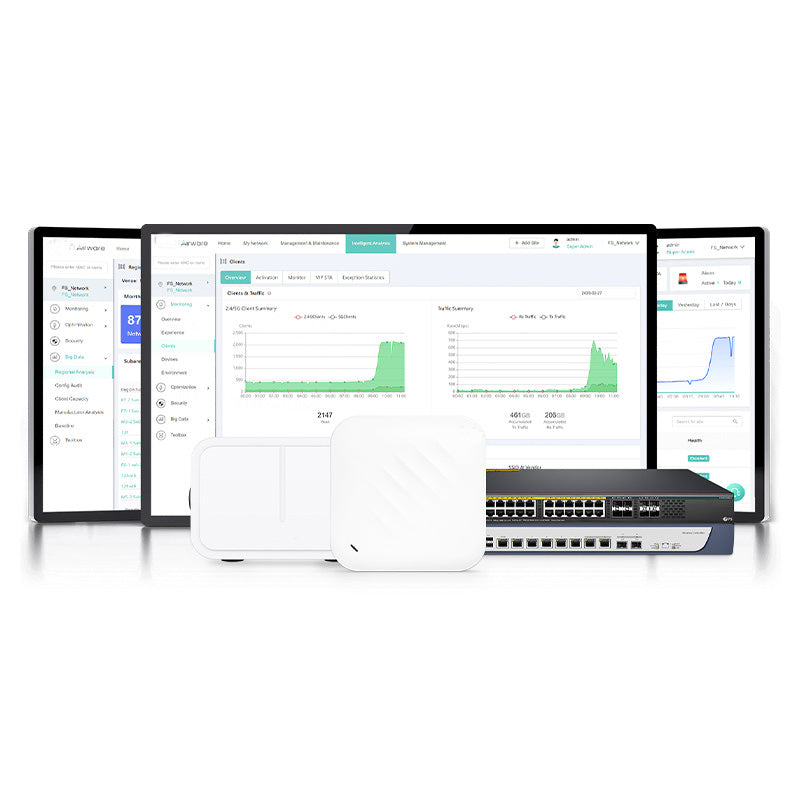 FS-AP-N755, Cloud Managed Wi-Fi 7 802.11be 24.436Gbps Indoor Access Point, Seamless Roaming & 4 × 4 MU-MIMO Five Radios, Manageable via Airware, Controller or Standalone (Without PoE Injector)
