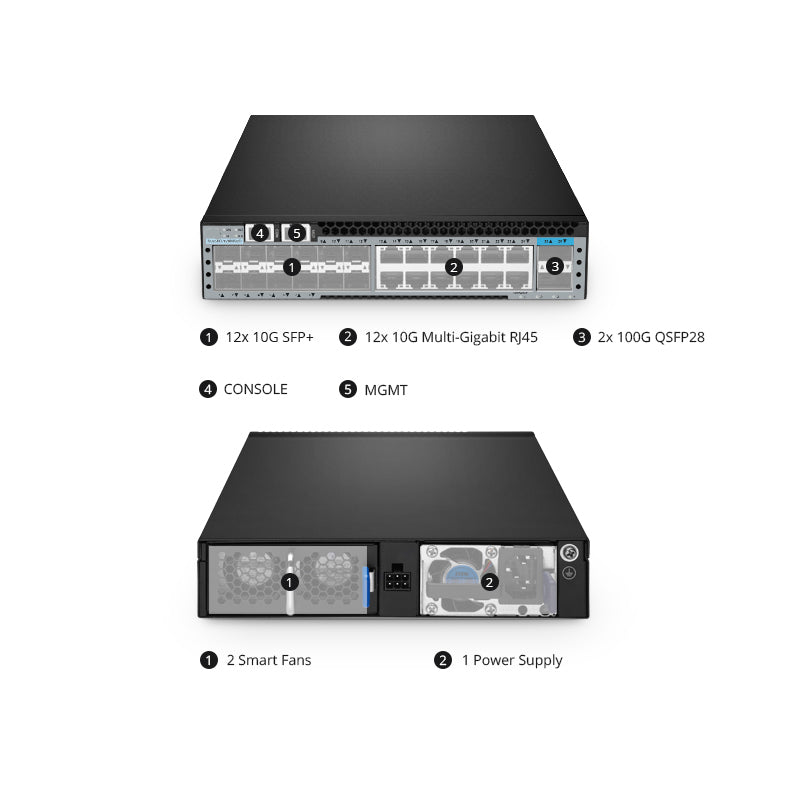FS-S5850C-12XMS2C, 12-Port Gigabit Ethernet L3 Half-width Switch, 12 x 10Gb SFP+, 12 x 10GBase-T/Multi-Gigabit, with 2 x 100Gb QSFP28 Uplinks, AV over IP, Support MLAG