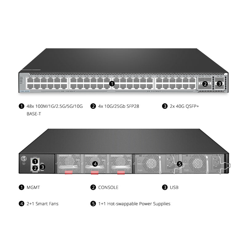 FS-S5860-48XMG, 48-Port Ethernet L3 Switch, 48 x 10GBASE-T/Multi-Gigabit Ports, 4 x 25Gb SFP28, with 2 x 40Gb QSFP+ Uplinks, Support Stacking, Broadcom Chip