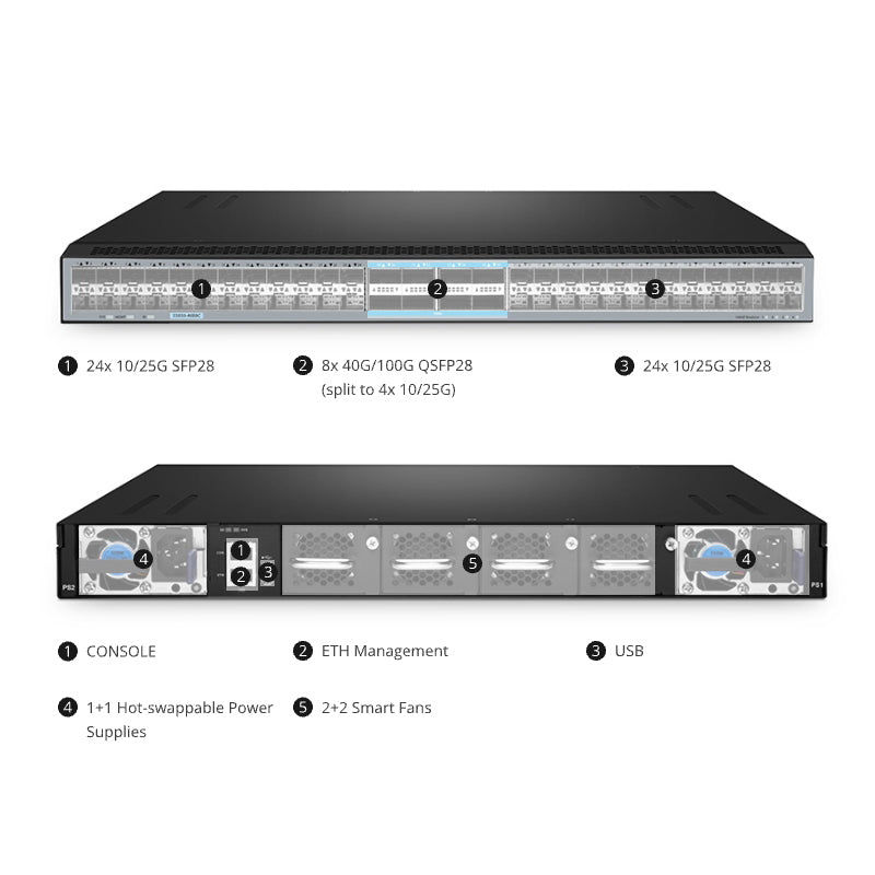 FS-S5850-48B8C, 48-Port Ethernet L3 Switch, 48 x 25Gb SFP28, with 8 x 100Gb QSFP28, Support MPLS&MLAG