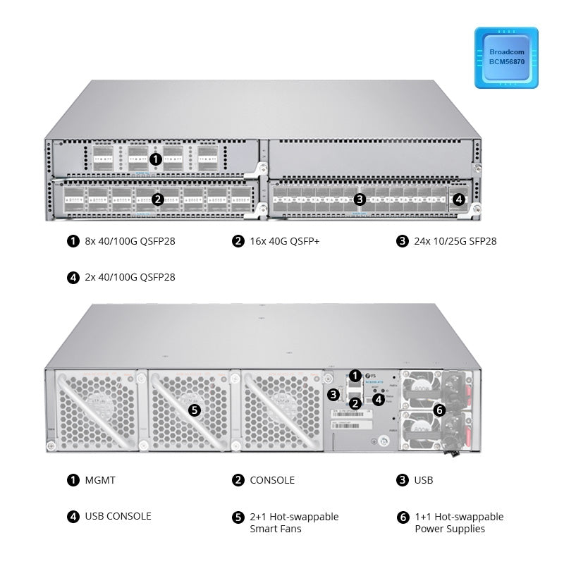 FS-NC8200-4TD, 4-Slot 2U Ethernet L3 Data Center Chassis Switch Unloaded, with 4x 25/40/100Gb Line Cards, Support MLAG/Stacking, Broadcom Chip