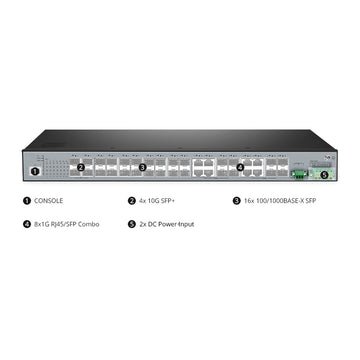 FS-IES5100-24FS, 24-Port Gigabit Ethernet L2+ Managed Industrial Switch, 24 x 1Gb SFP, with 8 x 1Gb Combo and 4 x 10Gb SFP+, -40 to 85°C Operating Temperature