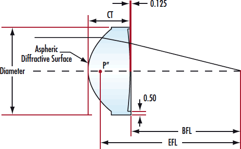E-65-998 12mm Dia. x 15mm FL, VIS Coated, Hybrid Asphere