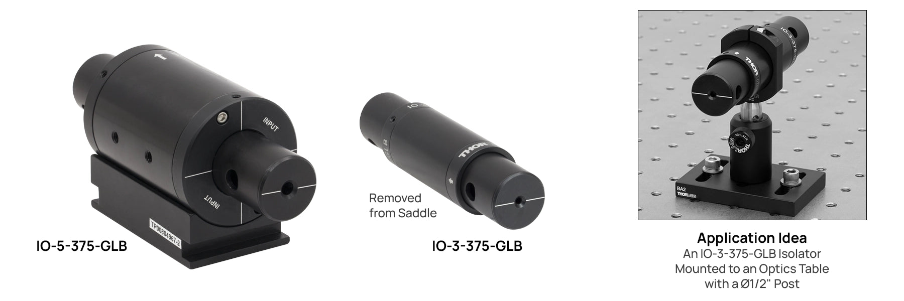 Free-Space Isolator, 375 nm, Ø2.7 mm Max Beam, 3 W Max