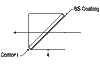 T-CCM5-BS017 - 16 mm Cage Cube-Mounted Non-Polarizing Beamsplitter, 700 - 1100 nm, 8-32 Tap