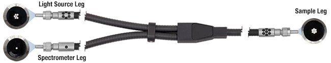 T-RP21 - Reflection Probe with Round Leg, Ø200 µm, Low-OH (400 - 2400 nm), SMA Connectors, 2 m Long