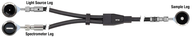 T-RP28 - Reflection Probe with Linear Leg, Ø200 µm, High-OH (250 - 1200 nm), SMA Connectors, 2 m Long