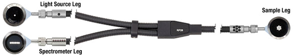T-RP29 - Reflection Probe with Linear Leg, Ø200 µm, Low-OH (400 - 2400 ...