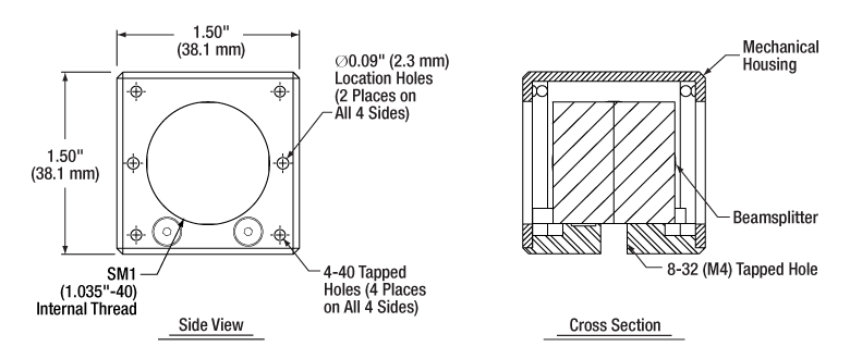 T-CCM1-BS015/M - 30 mm Cage Cube-Mounted Non-Polarizing Beamsplitter, 1100 - 1600 nm, M4 Tap