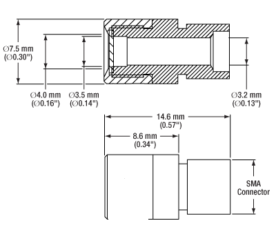 TH-CCSA1 - Cosine Corrector for SMA-Connectorized Fiber