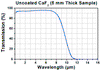 T-WG51050-D - Ø1" CaF2 Broadband Precision Window, AR Coated: 1.65 - 3.0 µm