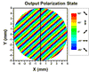 T-DPP25-A - LCP Achromatic Depolarizer, Ø1", AR Coating: 350 - 700 nm