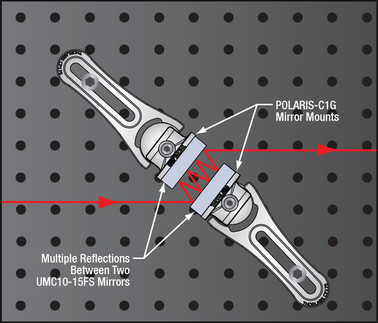T-UMC05-15FS - Ø1/2" Dispersion-Compensating Mirror, 650 nm - 1050 nm, 10° AOI, Qty. 1