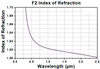 T-PS852 - F2 Equilateral Dispersive Prism, 25 mm