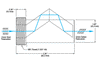 T-FR600HM - Mounted Half-Wave Fresnel Rhomb Retarder