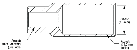 T-FTS80A - Stainless Steel Sleeve for Ø8.0 mm Tubing, 0.138" - 0.150" ID