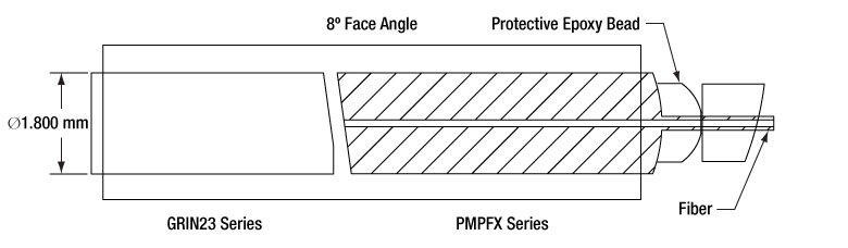 T-PMPFX1 - PM Pigtailed Ferrule, Ø1.8 mm, 8°, 630 nm, FC/PC