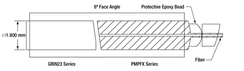 T-PMPFX4 - PM Pigtailed Ferrule, Ø1.8 mm, 8°, 630 nm, FC/APC – Fosco ...